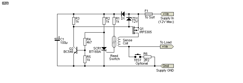 Figure 5.1.7