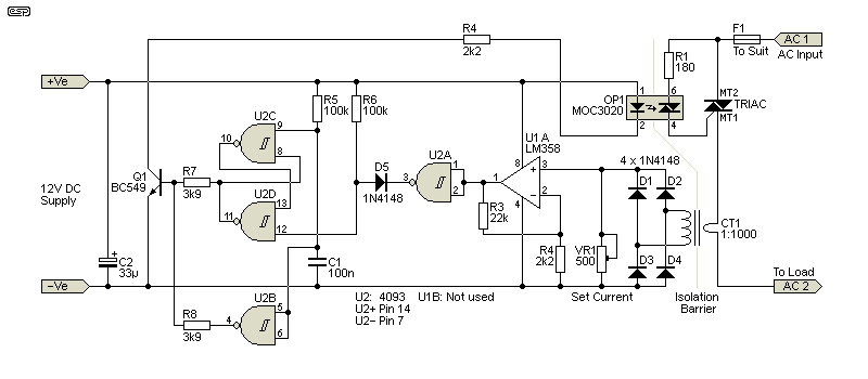 Figure 5.2.1