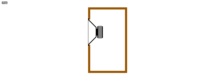 Figure 2.2