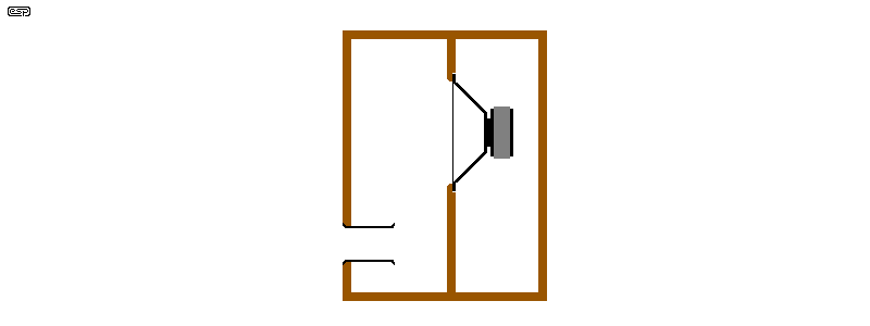 Figure 2.7
