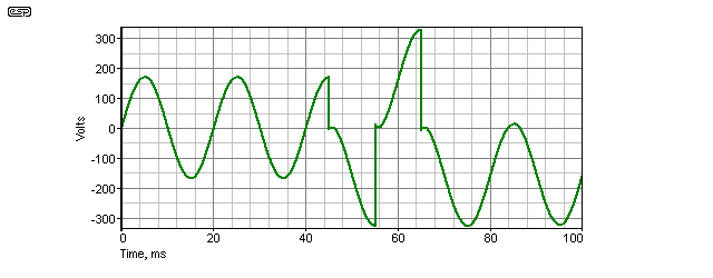 Fig 13