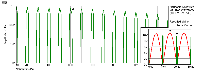 fig 1.2