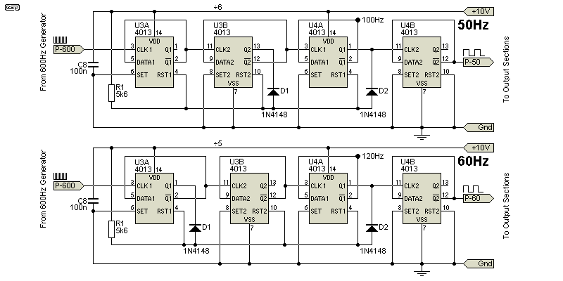 fig 2.1