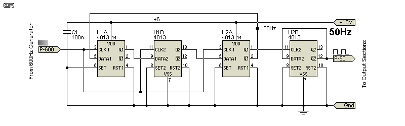 fig 2.2
