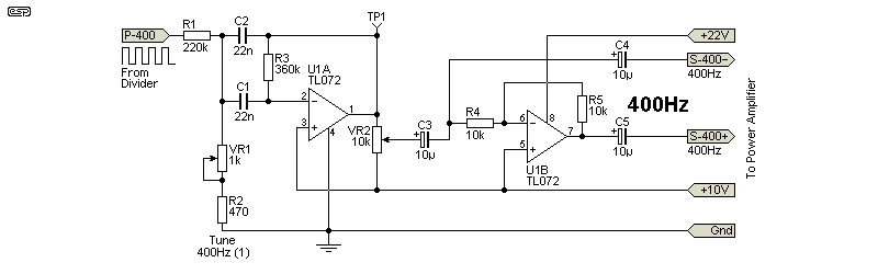 fig 4.2