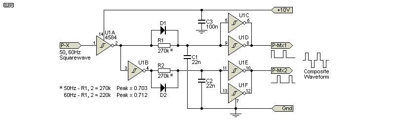 fig 5.3
