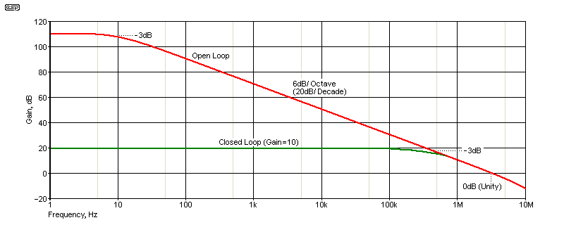 fig 1.2
