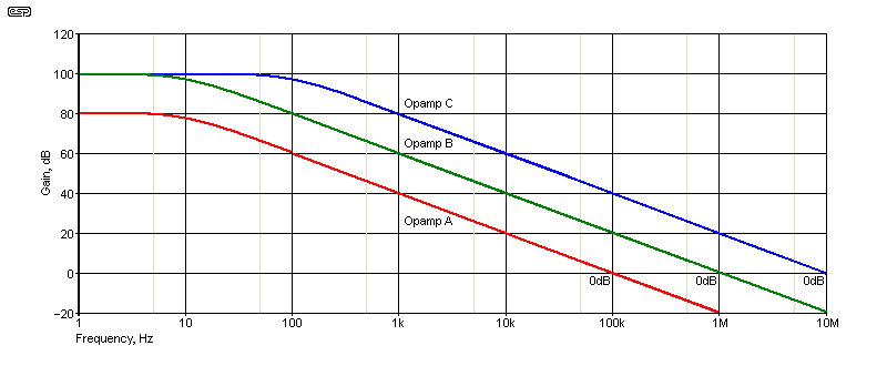 fig 1.3