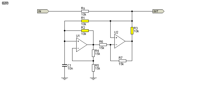Figure 11.1