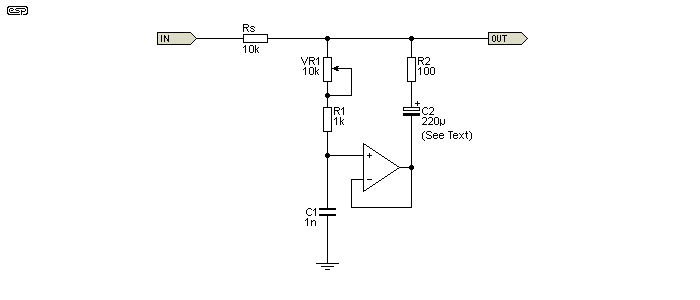 Figure 12.1