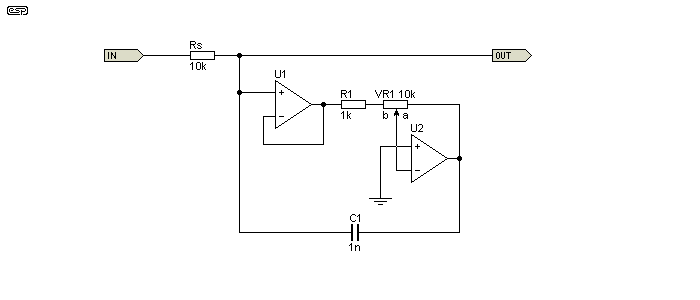 Figure 12.2