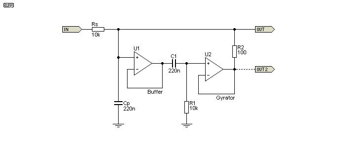 Figure 13.1