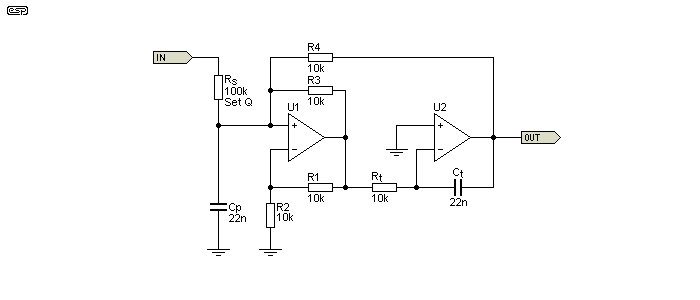 Figure 13.2