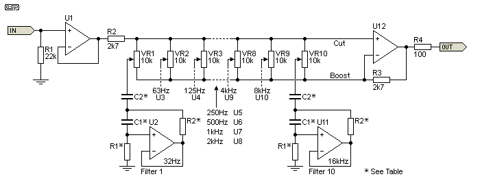 Figure 14.1