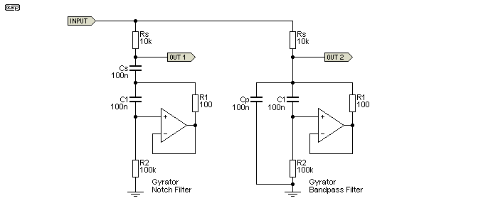 Figure 4.1