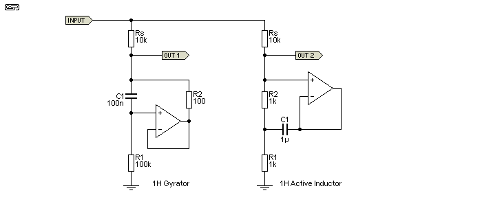 Figure 5.1