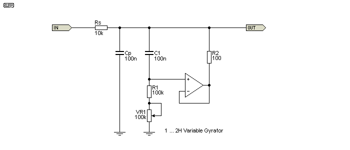 Figure 6.1