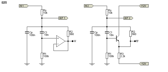 Figure 7.1.1