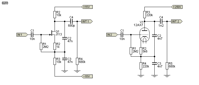 Figure 7.2.1