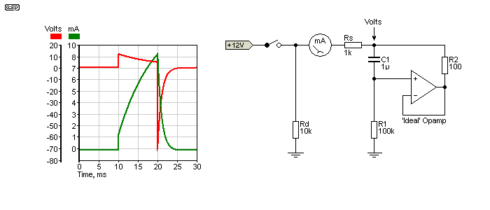 Figure 8.2