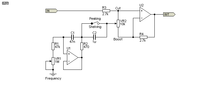 Figure 9.1