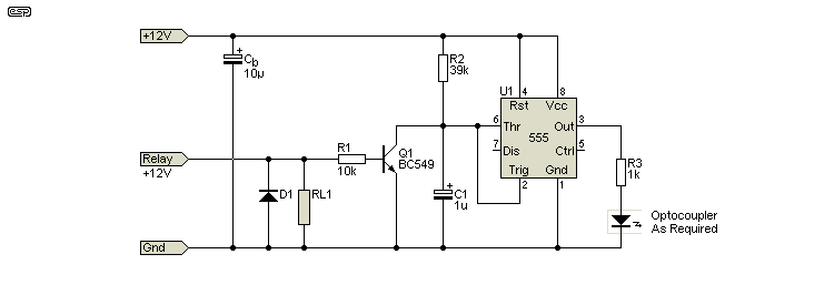 Figure 6.1