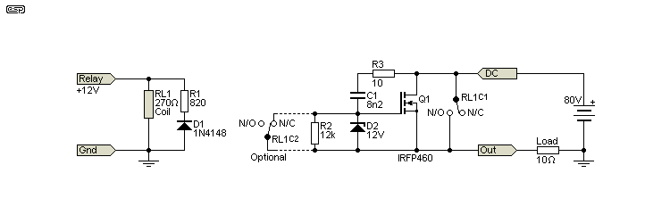 Figure 7.1