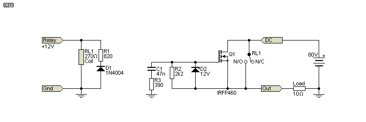 Figure 7.3