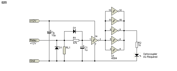 Figure 6.2