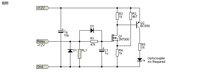 Figure 6.3