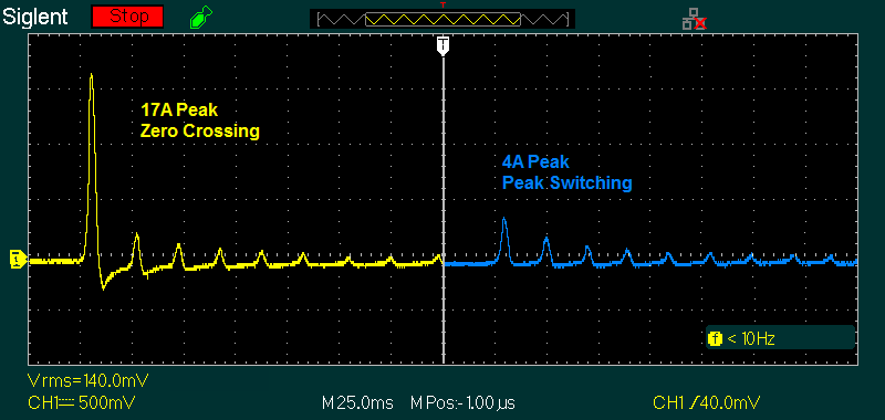 fig 1.1