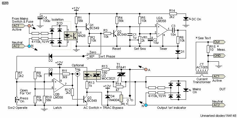 fig 2.2