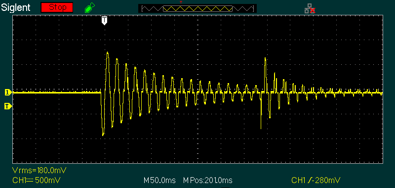 fig 5.1