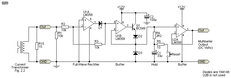 fig 7.1
