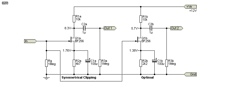 Figure P.1