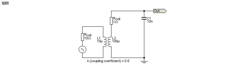 fig 1.2