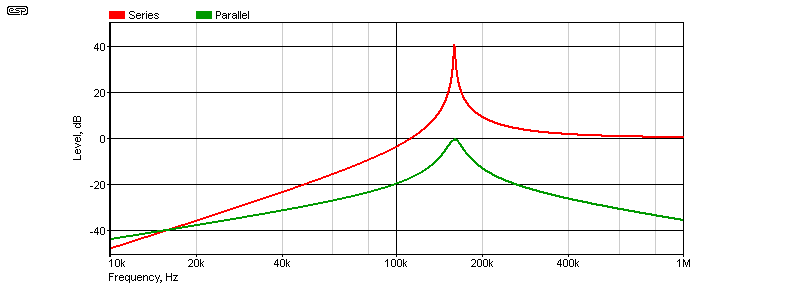fig 1.3