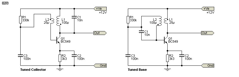 fig 2.1
