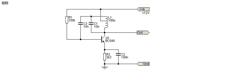 fig 3.1