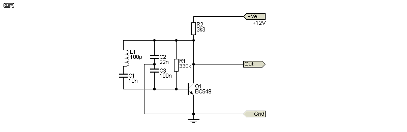 fig 3.3