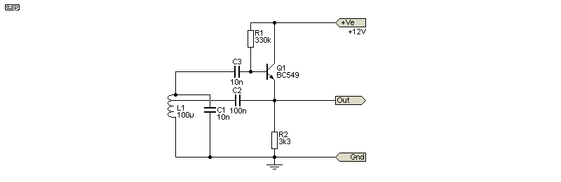 fig 4.1