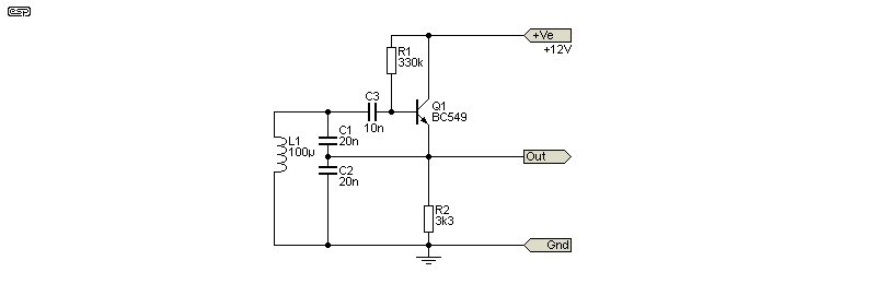 fig 4.2