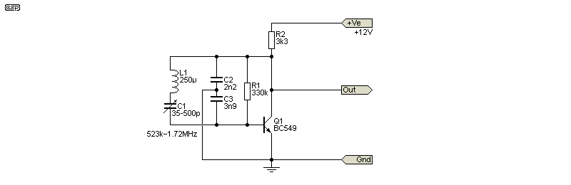 fig 5.1