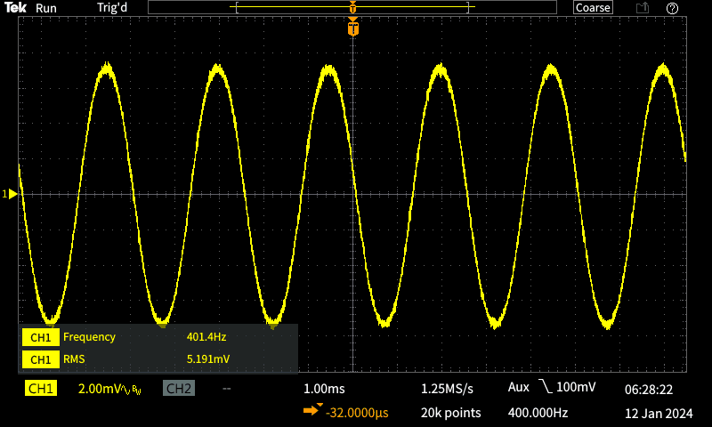 fig 0.2b