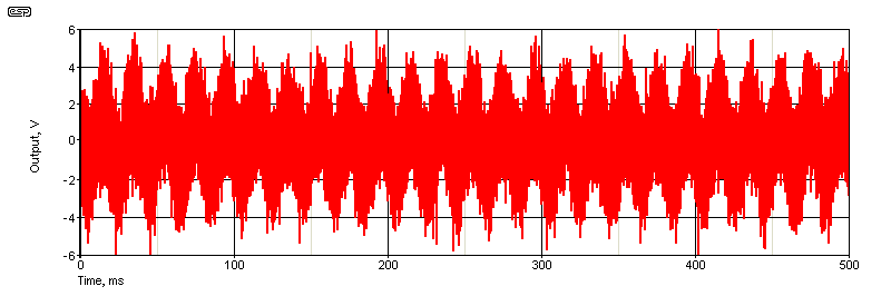fig 1.1