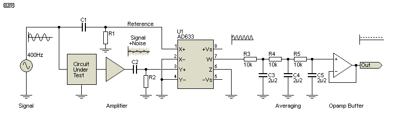 fig 2.3