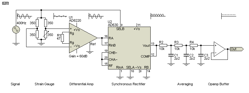 fig 3.3