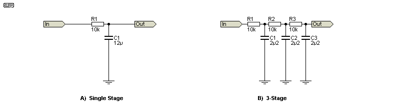 fig 4.1