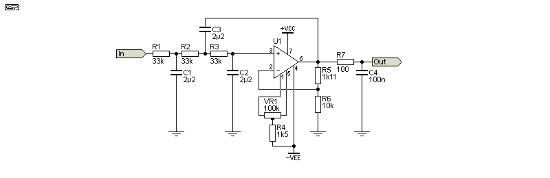 fig 4.2