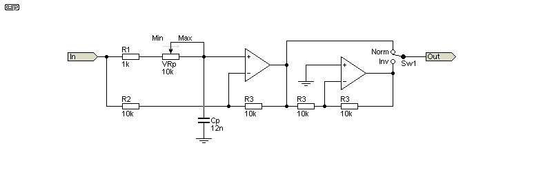 fig 5.2